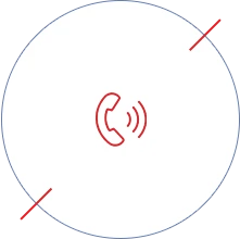 contact
